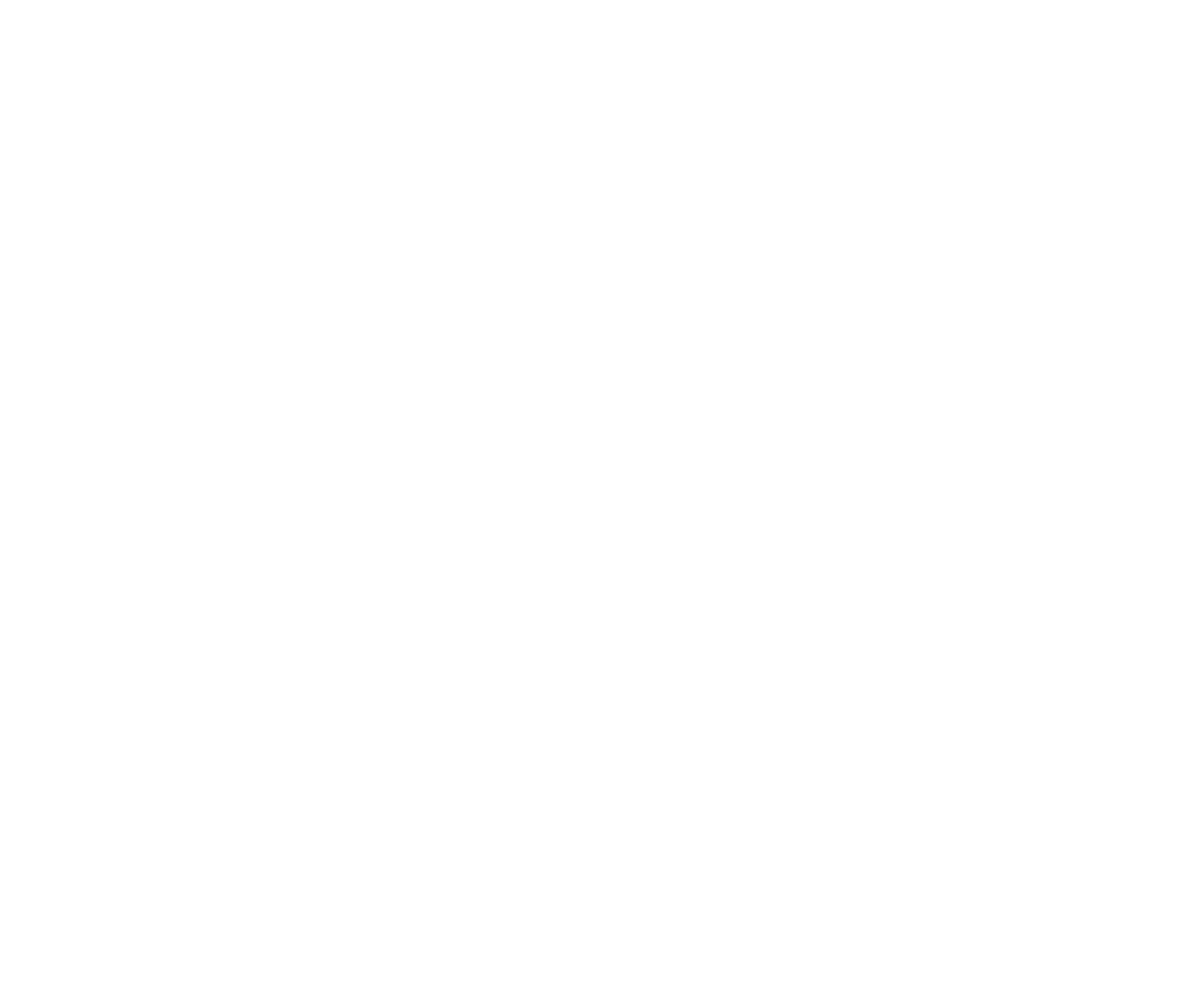 DIFC